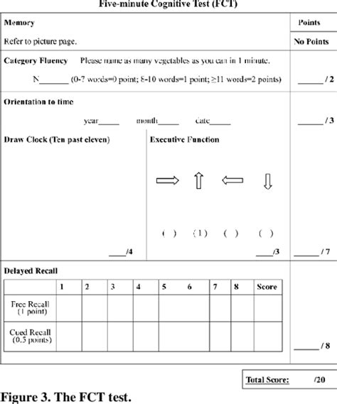 is mci screening test hard|five minute cognitive test pdf.